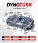 DynoTurk2